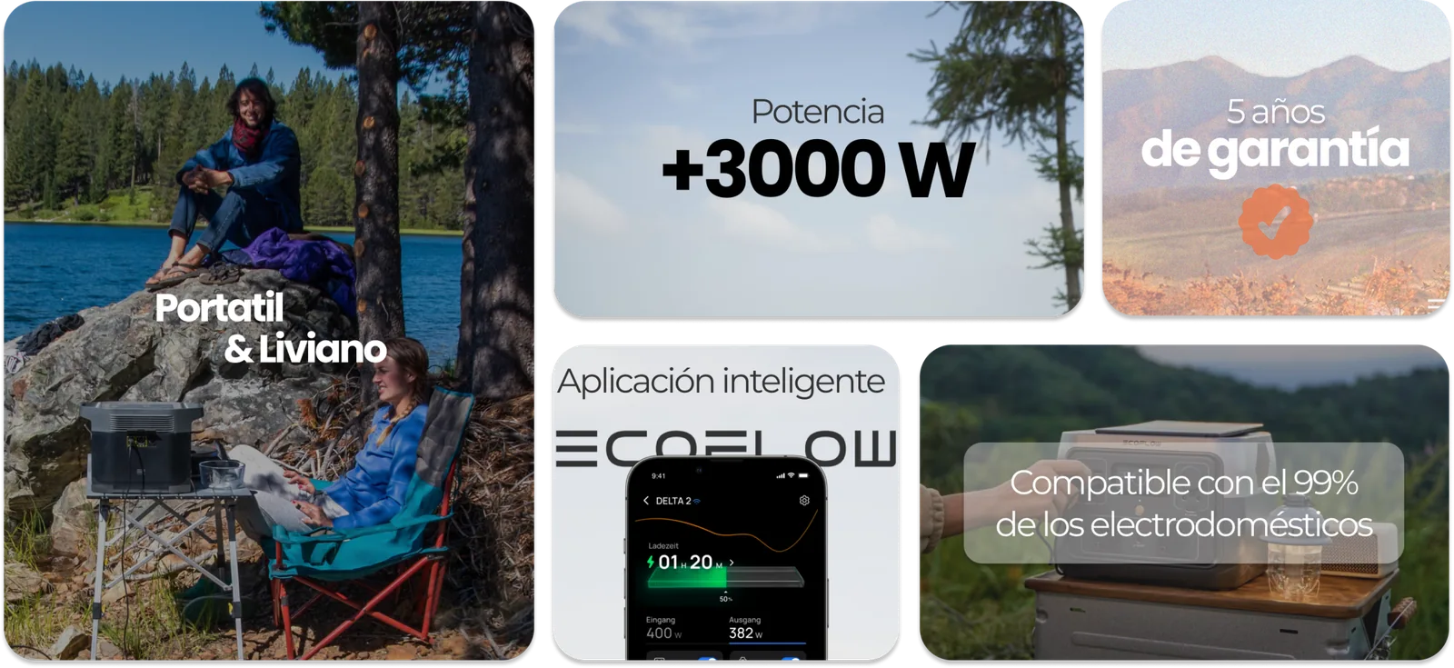 Portátil y liviano, más de 3000 W de potencia, 5 años de garantía, app inteligente y compatible con el 99% de los electrodomésticos